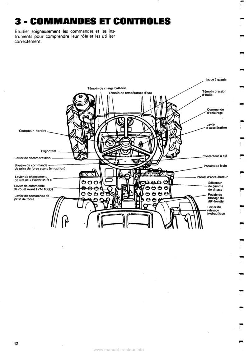 Cinquième page du Manuel utilisation Yanmar YM186 YM186D