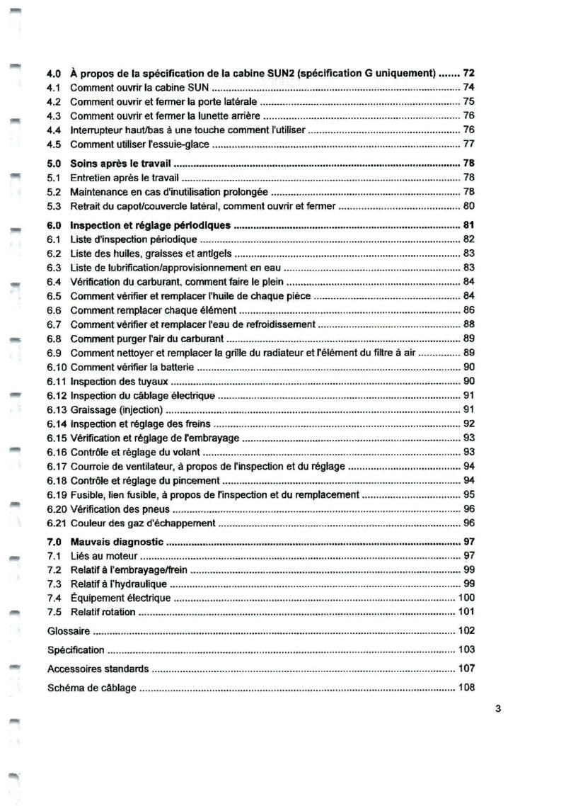 Quatrième page du Mode d'emploi tracteurs YANMAR Forte F-190 F-210 F-230 F-250