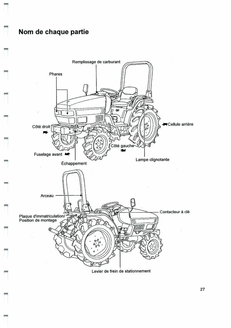 Sixième page du Mode d'emploi tracteurs YANMAR Forte F-190 F-210 F-230 F-250