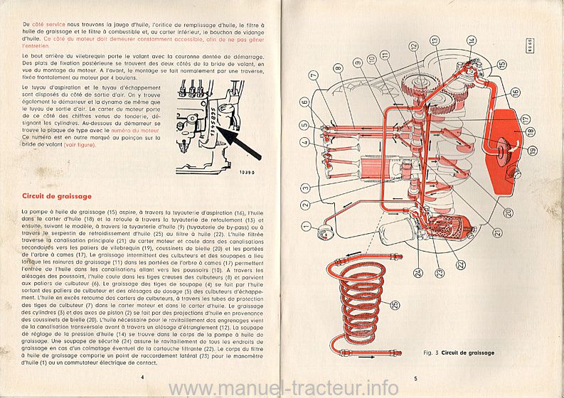 Quatrième page du Manuel instructions moteurs DEUTZ F346 L812