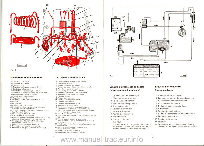 Sixième page du Manuel entretien moteurs DEUTZ F3-6L 912 912 W