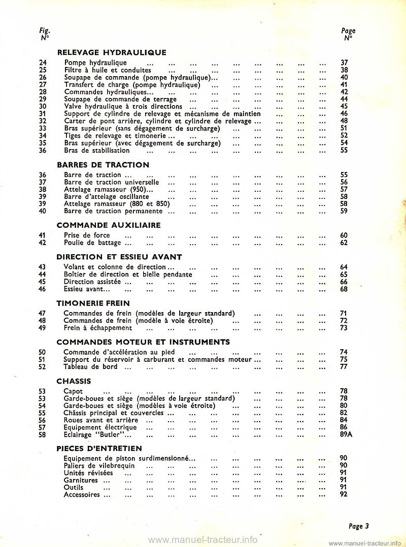 Troisième page du Catalogue pièces David Brown 950 880 850