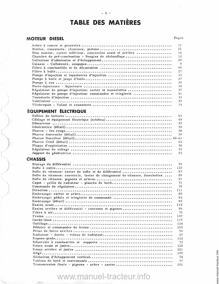 Quatrième page du Catalogue pièces détachées FARMALL F-135 D
