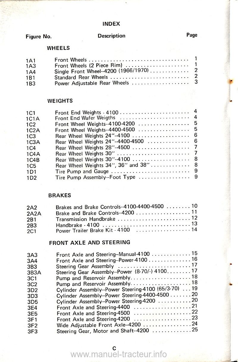 Sixième page du Catalogue pièces détachées FORD 400042004400 4500