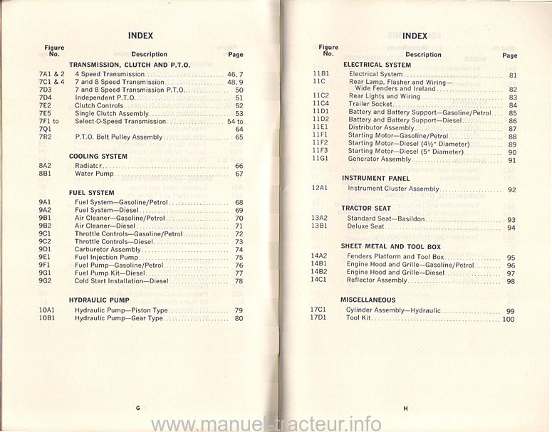 Sixième page du Catalogue pièces détachées FORD Major 1965