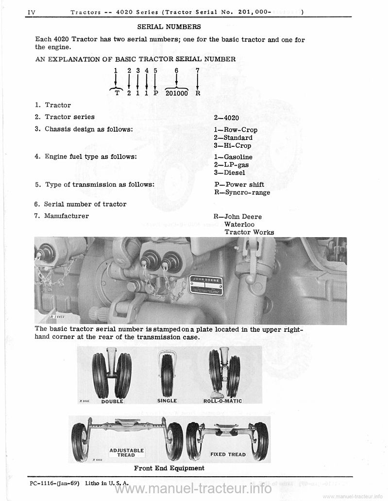 Sixième page du Parts catalog JOHN DEERE 4020