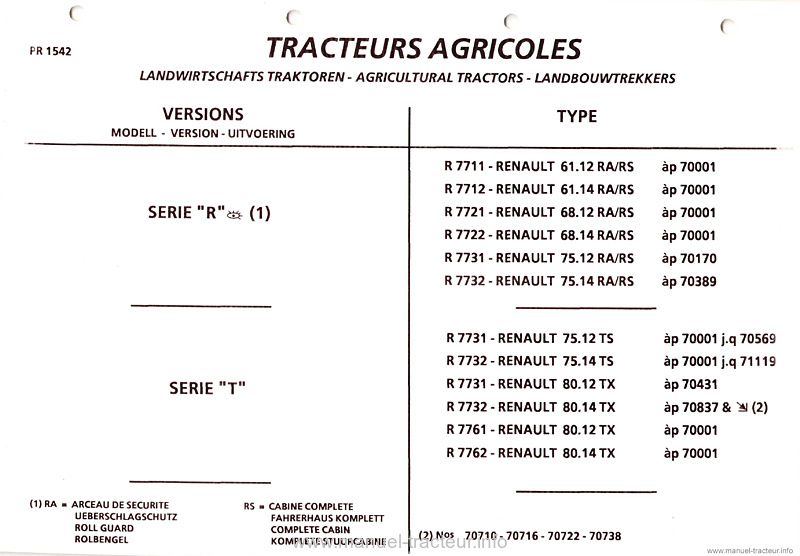 Deuxième page du Catalogue pièces Renault PR1542