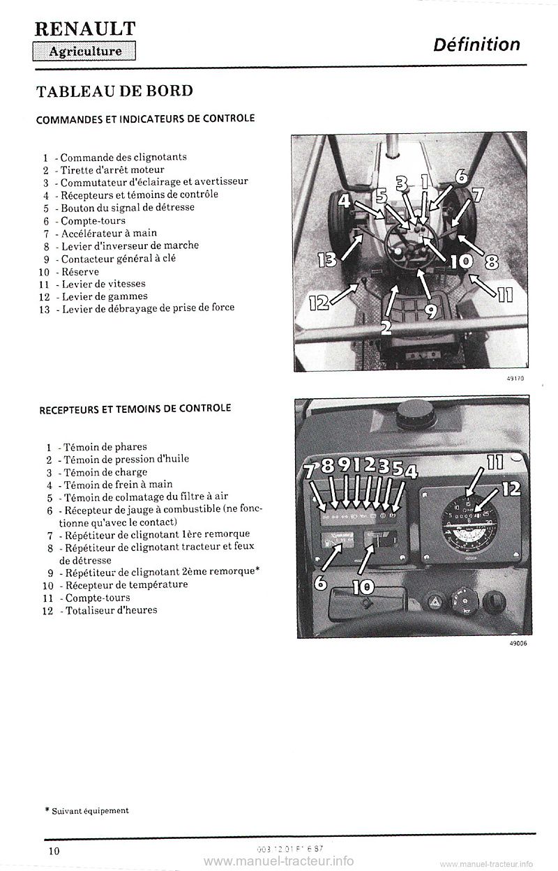 Cinquième page du Guide entretien Renault 50-12 LB