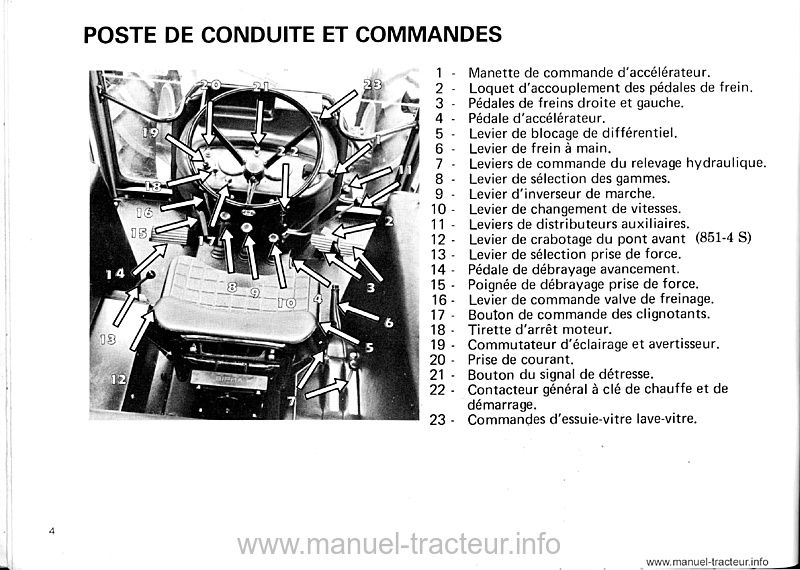 Cinquième page du Guide entretien Renault 851s 851-4s