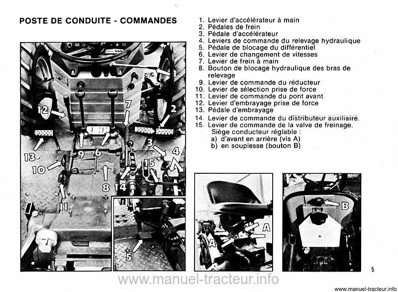 Sixième page du Livret entretien Renault Carraro 581-4