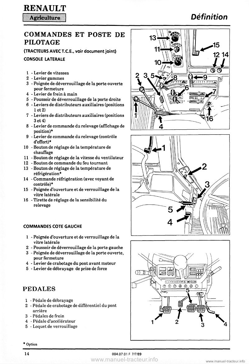 Sixième page du Guide entretien Renault 120-54 TZ16 tz 16
