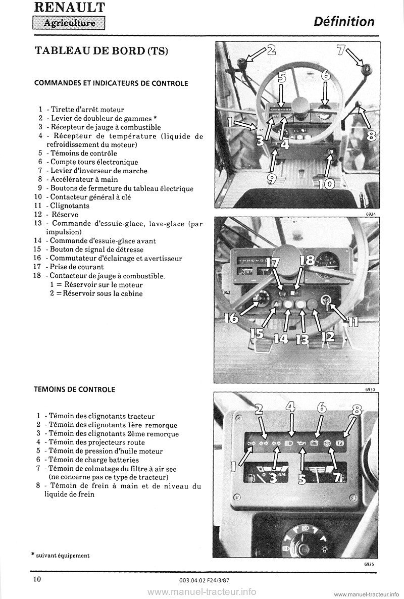 Cinquième page du Guide instruction Renault 77-12 77-14 TS