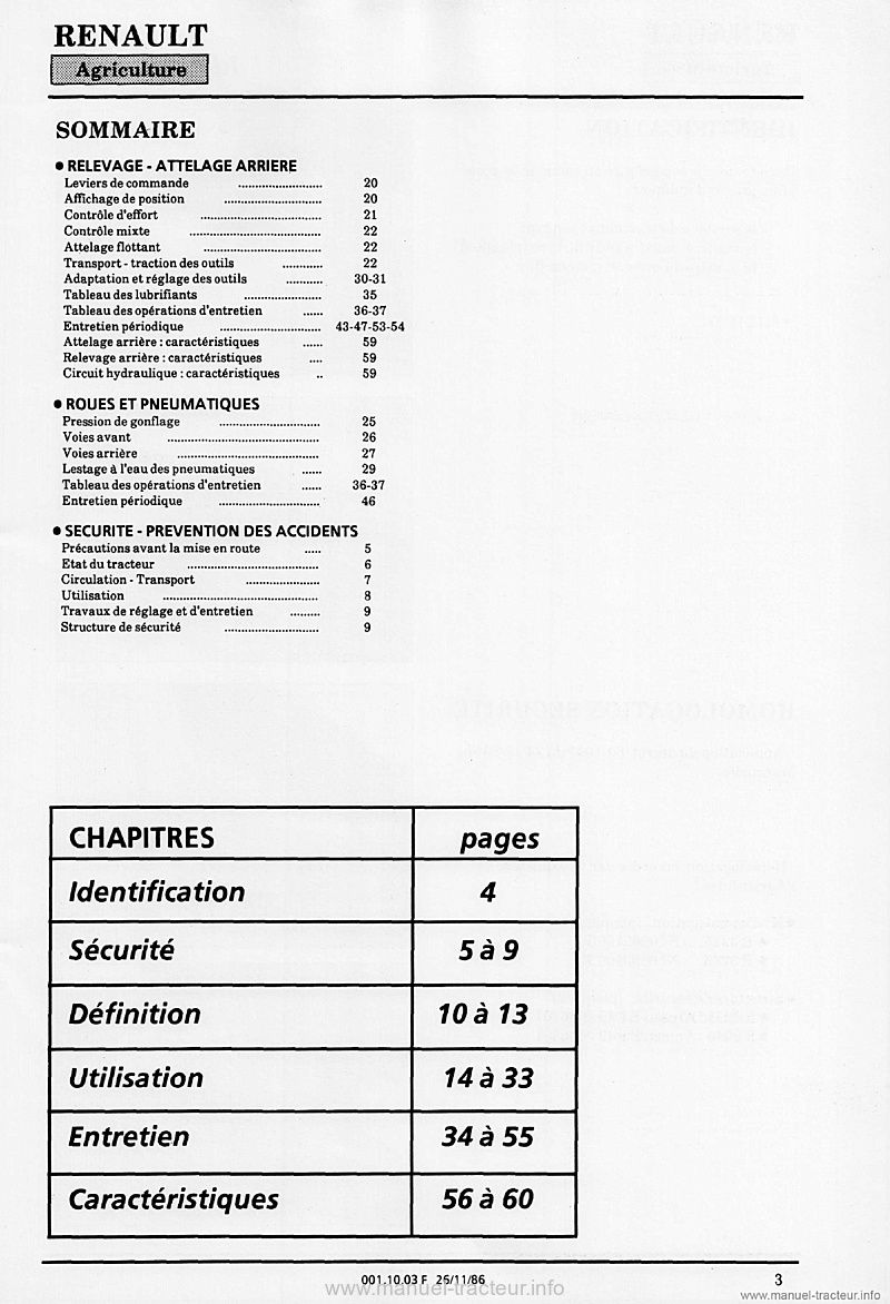 Sommaire page du Livret d'entretien et d'utilisation Renault 55-12VF