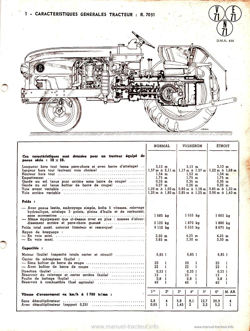 Deuxième page du Manuel réparation Renault MR75 