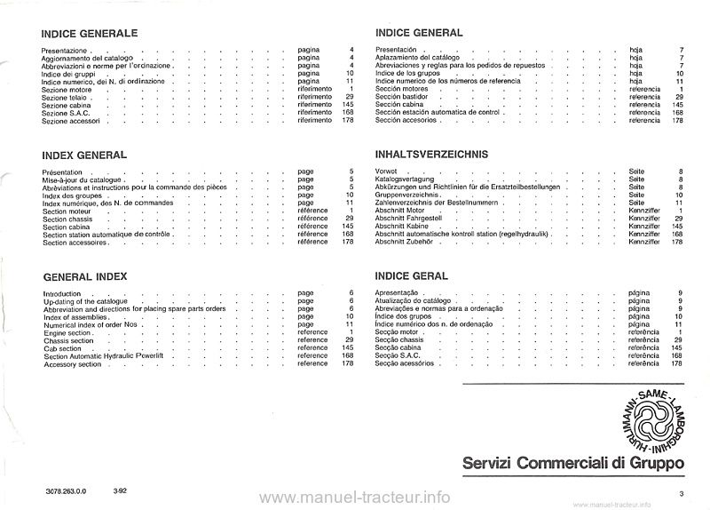 Deuxième page du Catalogue pièces détachées Same Frutteto 75 II