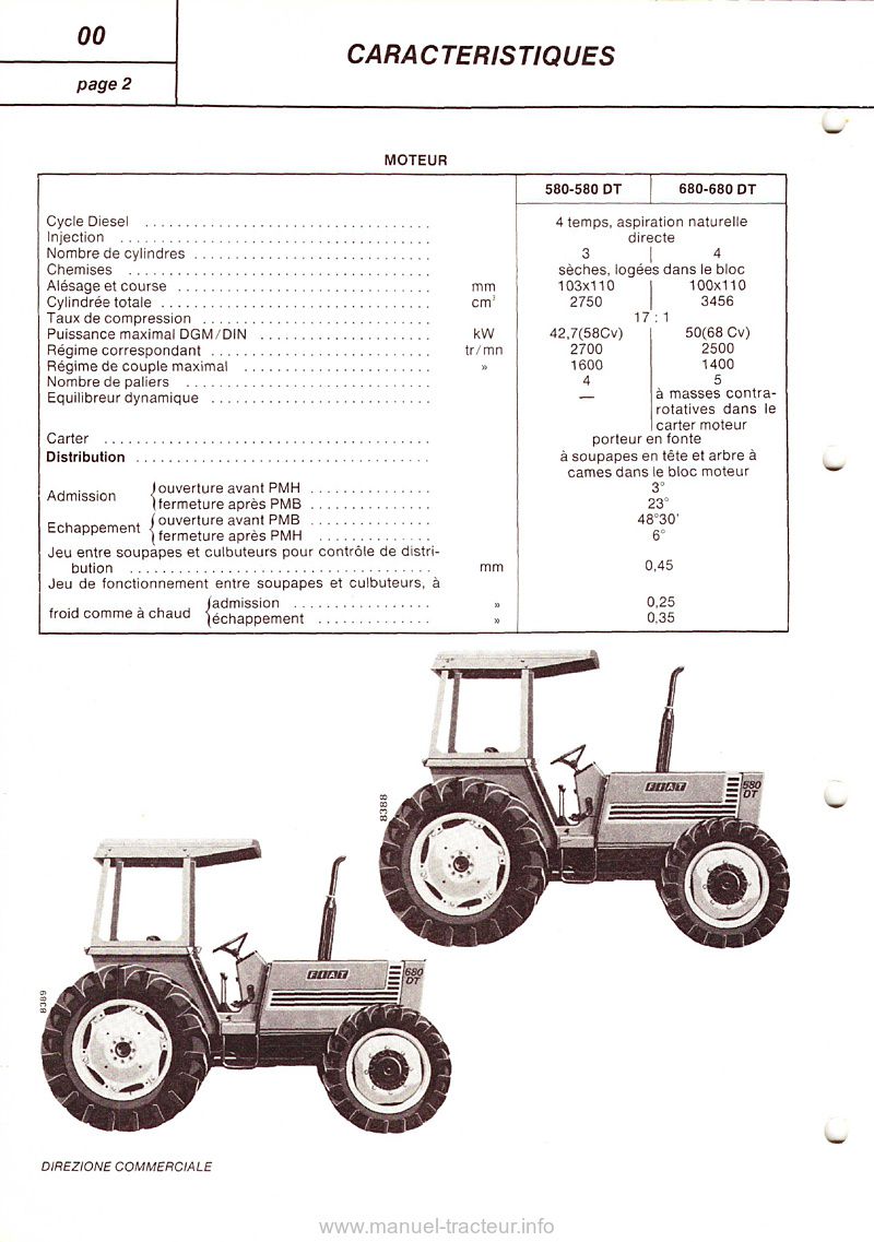 Caractéristiques du Manuel de réparation tracteur Fiat 580 680 DT